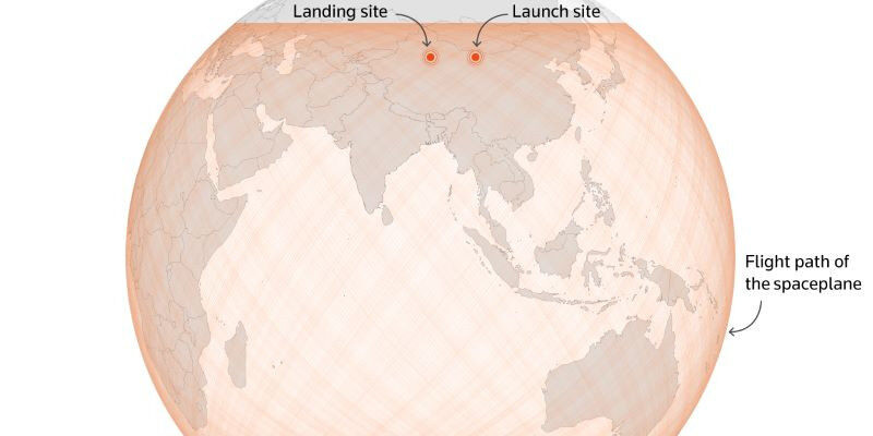 China's covert spaceplane likely testing 'dual use' technology: experts