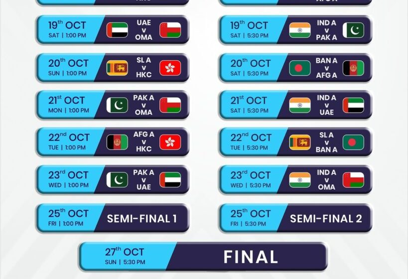 Men's T20 Emerging Asia Cup 2024 schedule announced